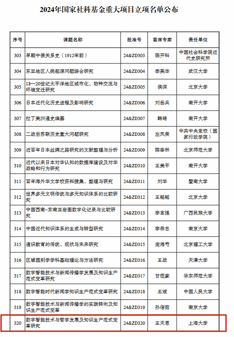 社科立项.png 社科立项.png